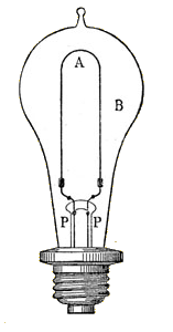 Gl&uuml;hlampe