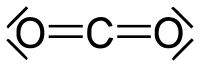 carbon dioxide - Kohlenstoffdioxid